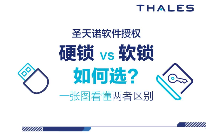 圣天诺软件硬锁VS软锁该如何选择？—本文带您看懂两者区别