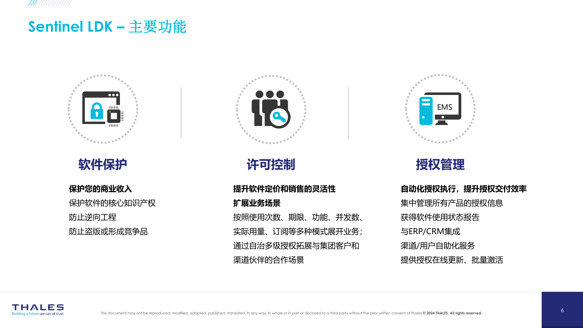 圣天诺软件加密保护方案简介(1)_03.png