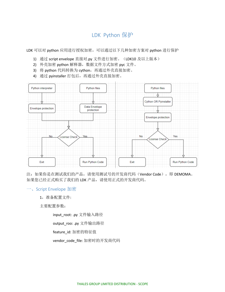 LDK python保护_01.png